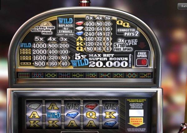 Gambling Bling Slots Pay Table 