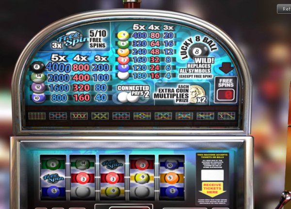Lucky 8 Ball Slots Pay Table