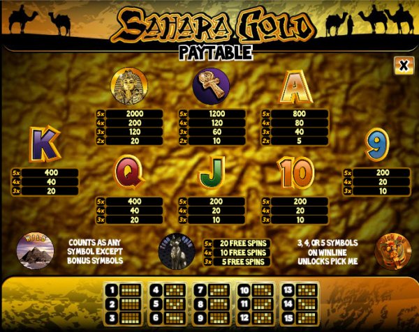 Sahara Gold Slots Pay Table