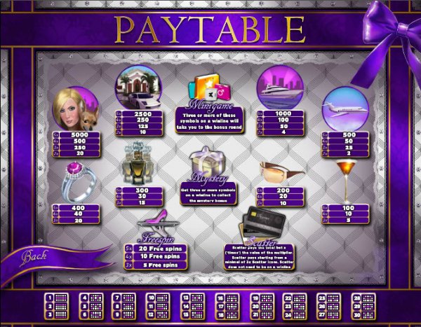 Luxury Life Slots Pay Table
