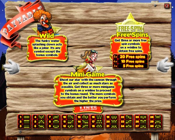 Circus Stars Slot Game Features