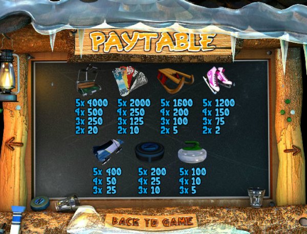 Freeze Out Slots Pay Table