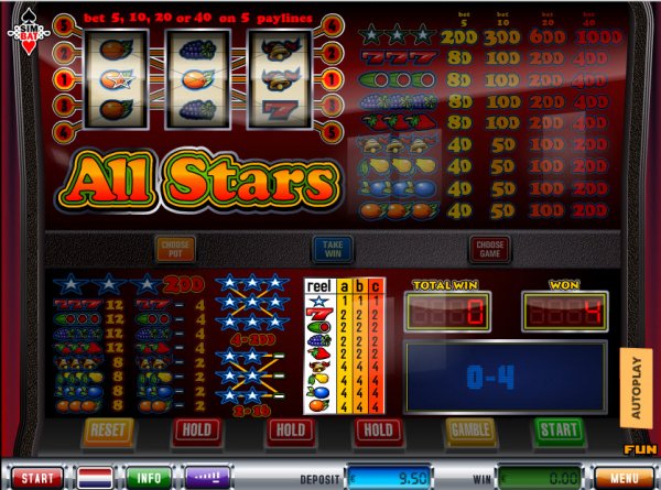 All Stars Slot 1-Line Game Reels