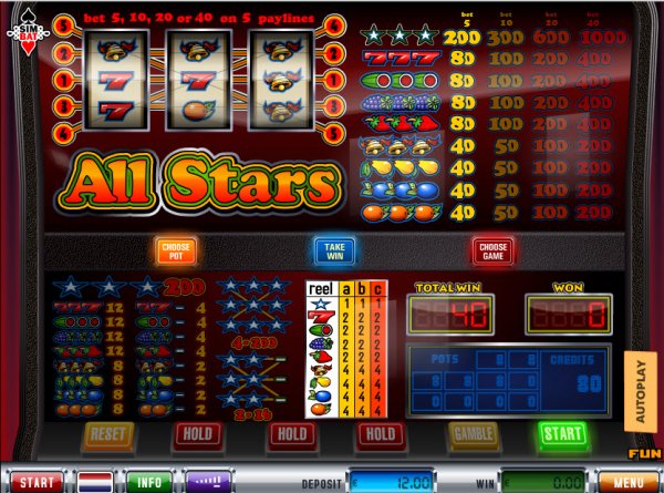 All Stars Slot Five Line Game Reels