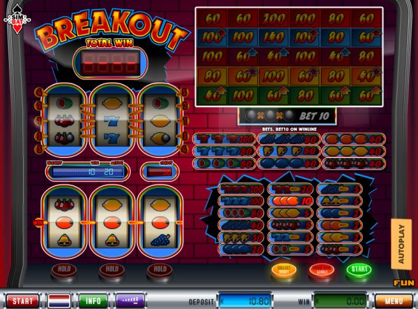 Breakout Slots Basic Game Reels