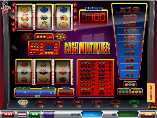 Cash Multiplier Slots Top Game Reels