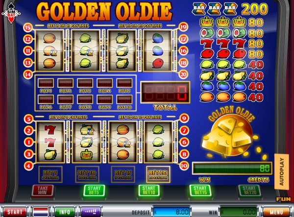 Golden Oldie Slots Game Reels