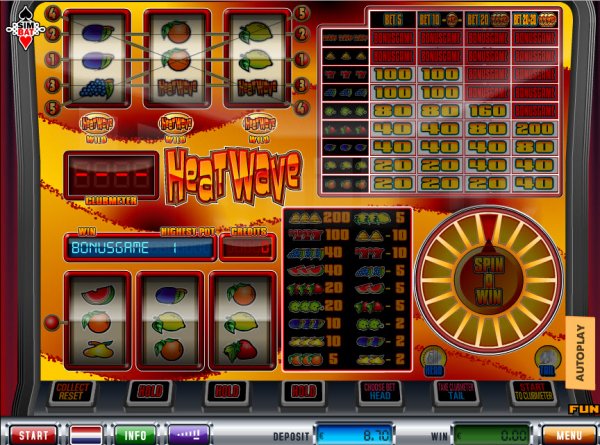 Heat Wave Slots Game Reels