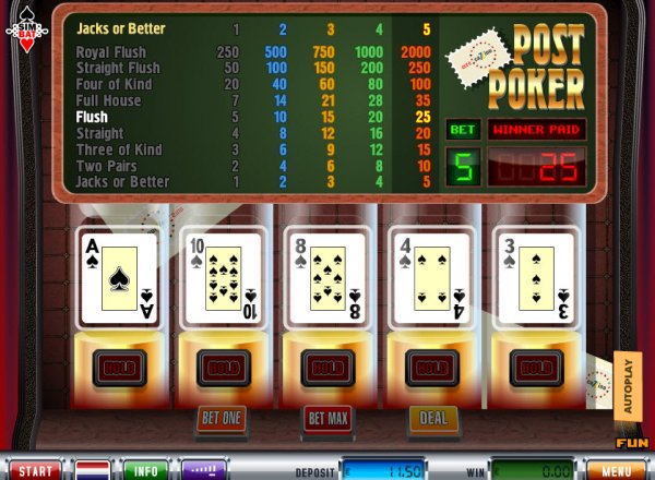 Post Poker (Video Poker) Game Machine