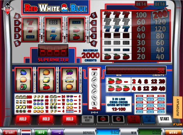 Red White & Blue Slot Game Reels