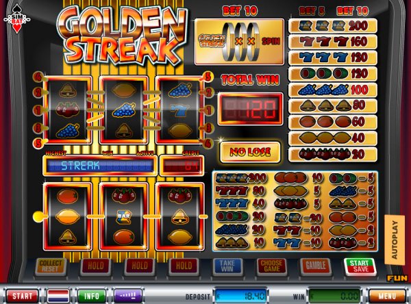 Golden Streak Slots Game 