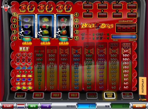 Hell's Bells Slots Game