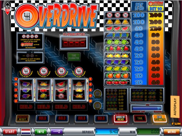 Overdrive Slot Game
