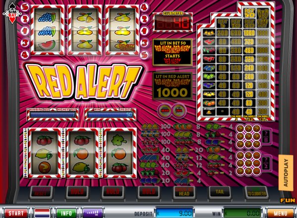 Red Alert Slot Game