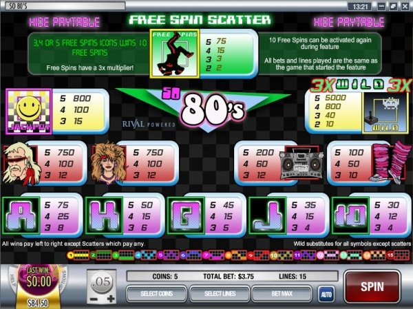 So 80's video slots from Rival - Paytable