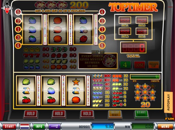 TopTimer Slot Game