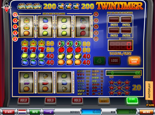TwinTimer Slot Game