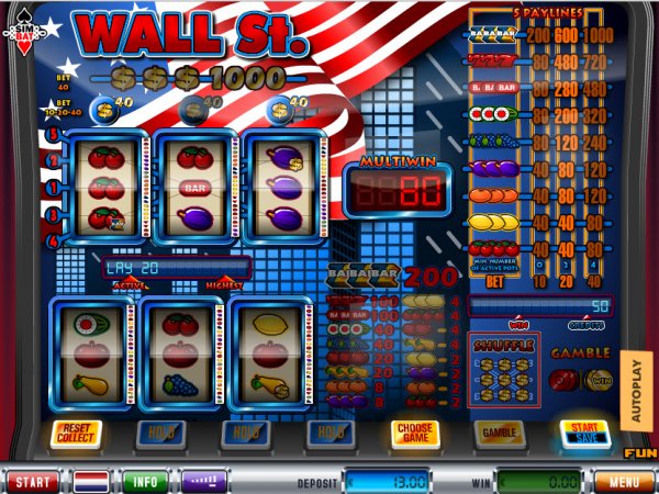 Wall St. Slot Game