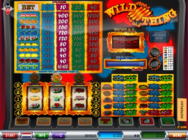 Wild Thing Slot Game