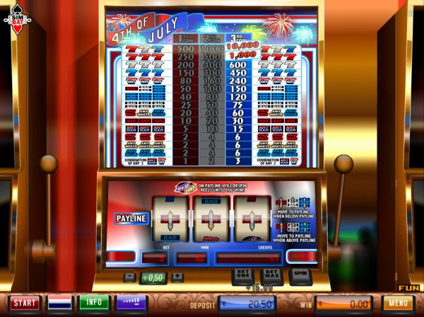 4th of July Slot Game Reels