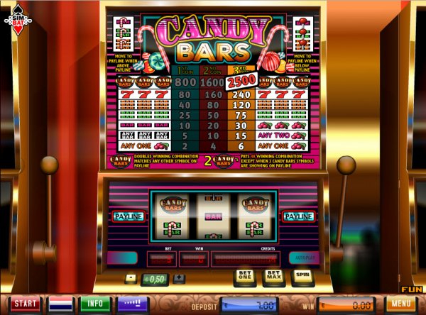 Candy Bars Slot Game