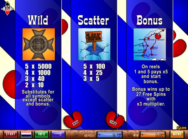 Elfstedenkoorts Slots Bonus Features