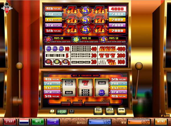 Hot Lines Slot Game