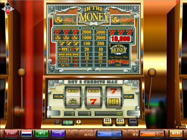 In The Money Slot Game