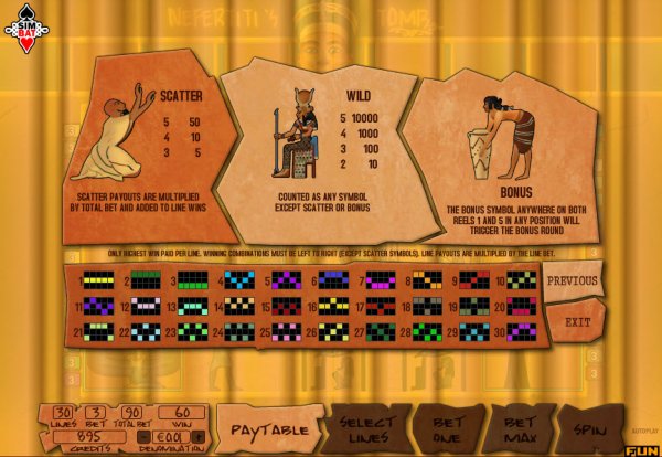 Nefertiti's Tomb Slots Game Features