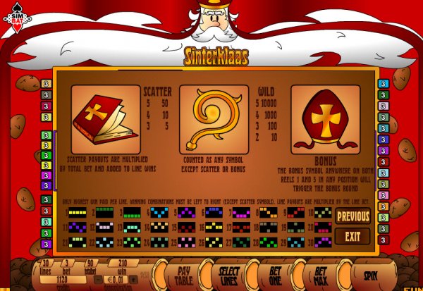 Sinterklaas Slots Game Features