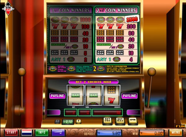 Triple Diamond 1 Slot Game Machine