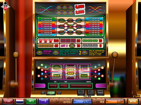 Triple Diamond 9 Slot Game