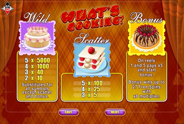 What's Cooking? Slots Game Features