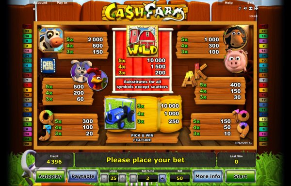 Cash Farm Slot Pay Table