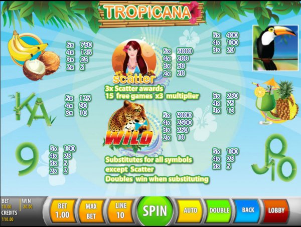 tropicana pa online casino