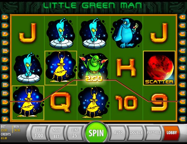 Little Green Man Slot Game Reels