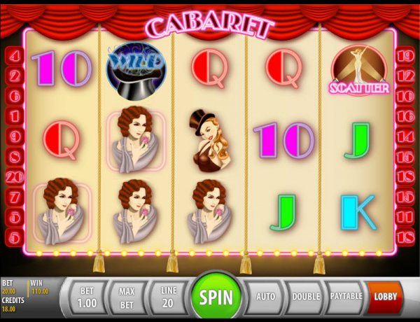 Cabaret Slot Game Reels