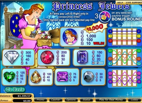 Screenshot of Princess Jewels video slot machine paytable.