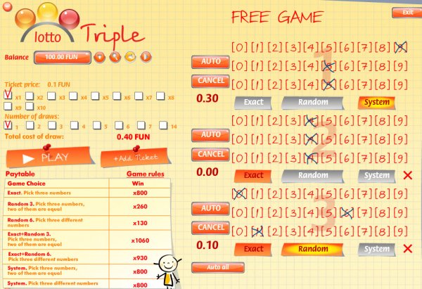 lotto Triple Numeric Lottery Game from SGS
