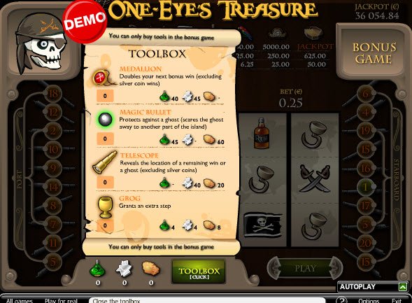 One-Eye's Treasure Slot Tool Box