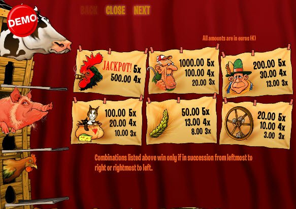 Animal Farm Slot Pay Table