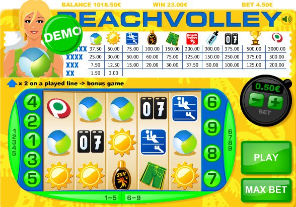 Beach Volley Slot Game