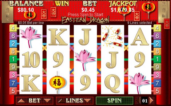 Eastern Dragon Jackpot Slot Game Reels