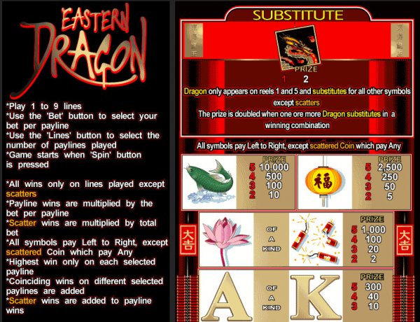 Eastern Dragon Jackpot Slot Pay Table