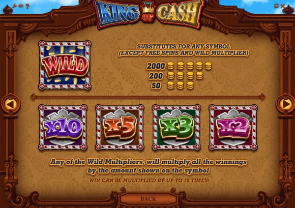 King of Cash Slot Wild Multipliers