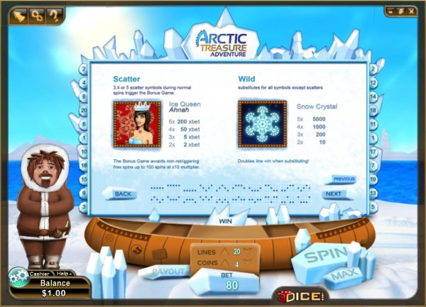 Arctic Treasure Adventure Slot Features