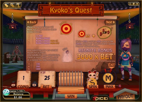 Kyoko's Quest Slot Bonus Info