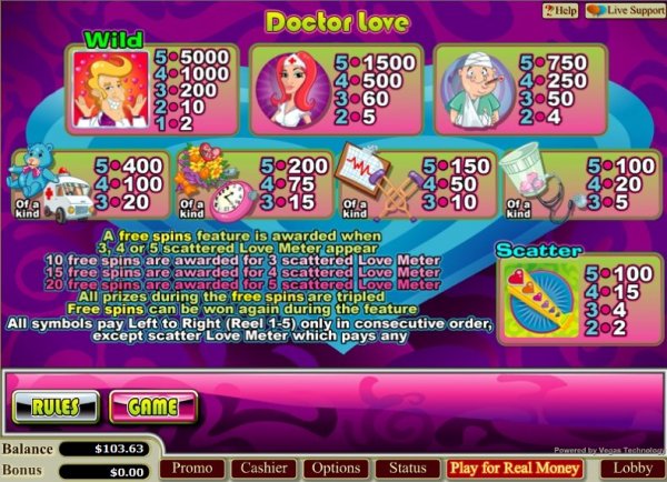 Paytable for Doctor Love slots.