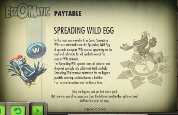 EggOMatic Slot Spreading Wild