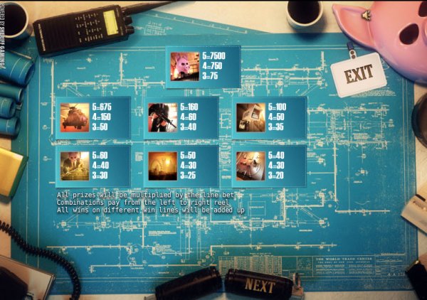 Piggy Bank Slot Pay Table